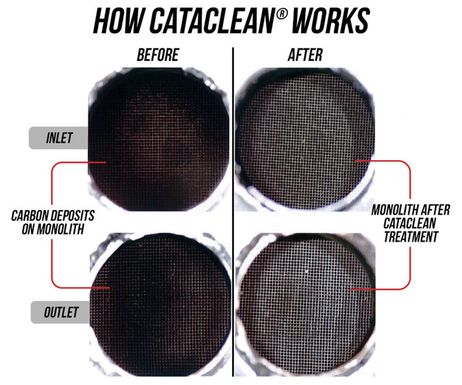 Cataclean_Catalytic_Converter_Comparison.jpg