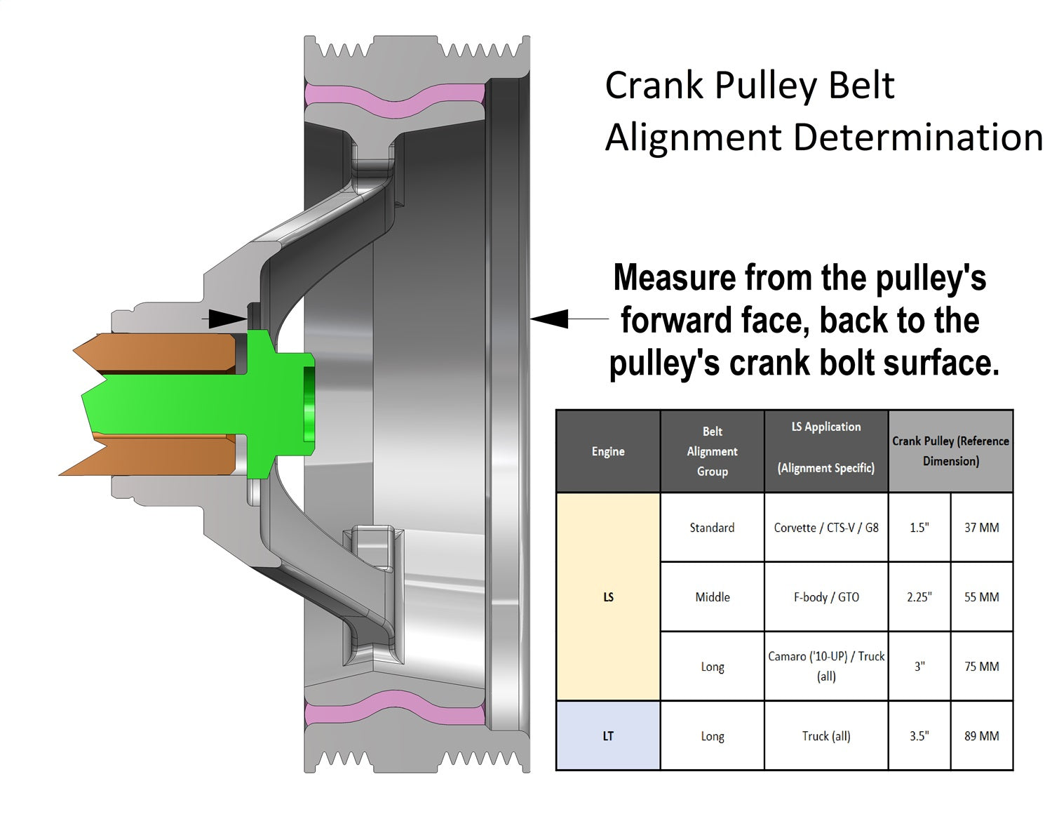 crankpulleyspacingforweb18107.jpg
